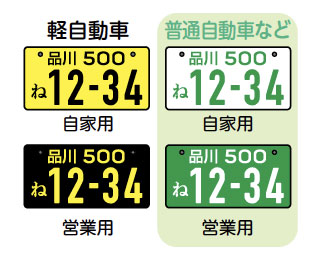 緑ナンバーと白ナンバーの違い